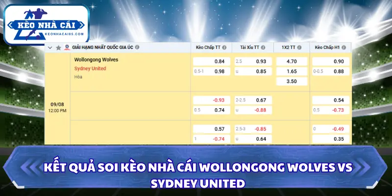 Soi Kèo Nhà Cái Wollongong Wolves Vs Sydney United Lúc 12H00 Ngày 09/08 - Giải Hạng Nhất Quốc Gia Úc 4 Kết quả soi kèo nhà cái Wollongong Wolves vs Sydney United