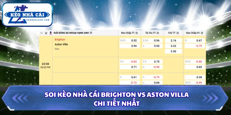Soi Kèo Nhà Cái Brighton Vs Aston Villa Lúc 20h00 Ngày 23/08 - Premier League 4 Thống kê dự đoán từ chuyên gia về trận đấu