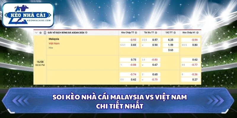 Soi Kèo Nhà Cái Malaysia Vs Việt Nam Lúc 20H00 Ngày 16/08 - AFF Cup 2026 4 Soi kèo nhà cái Malaysia vs Việt Nam chi tiết nhất
